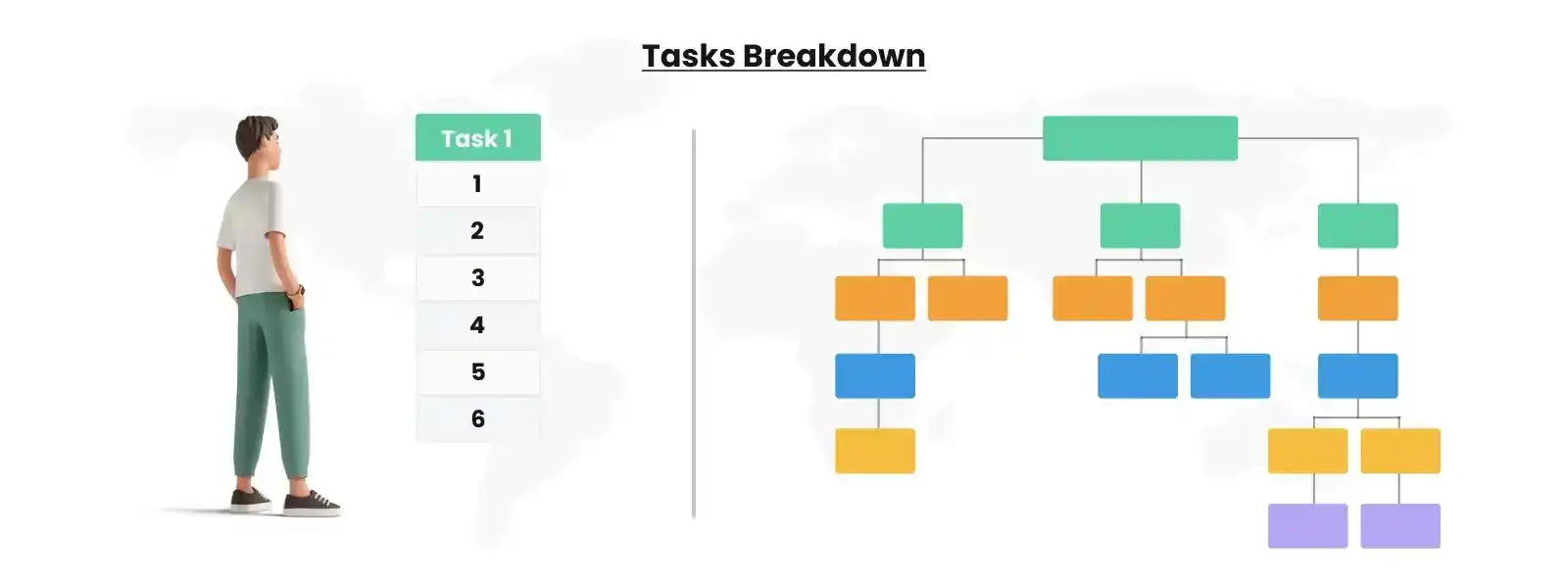 Microservices! The Modern-Day Business Paradox